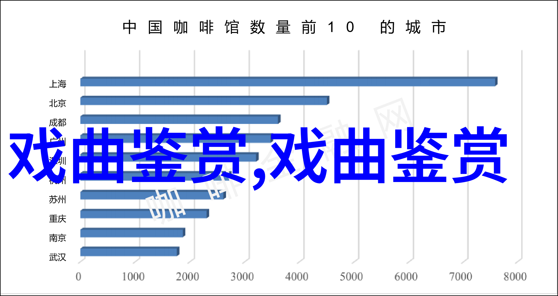 姜先生两次演出唢呐戏