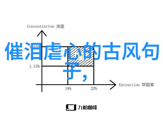 翅膀的诗歌